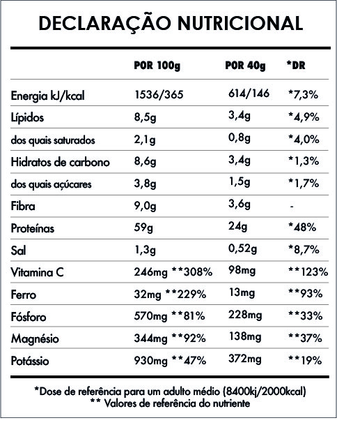 Tabela Nutricional - Super Vegan Protein 2,5kg